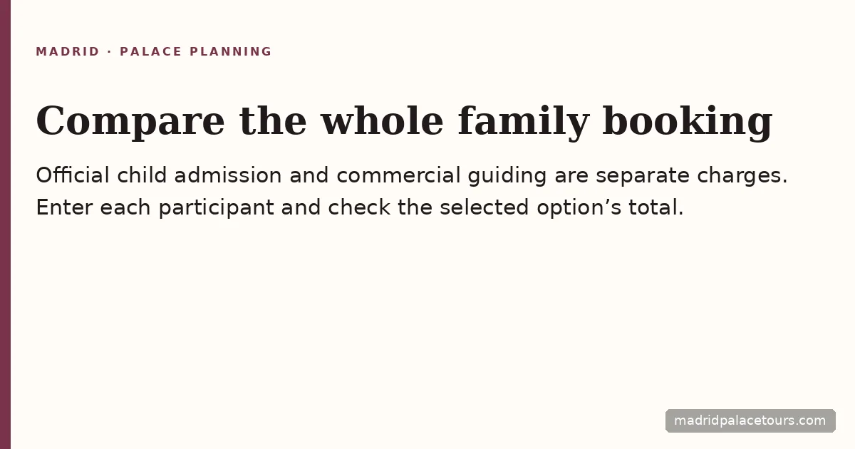 Compare the whole family total: child admission rules and guided service prices are separate